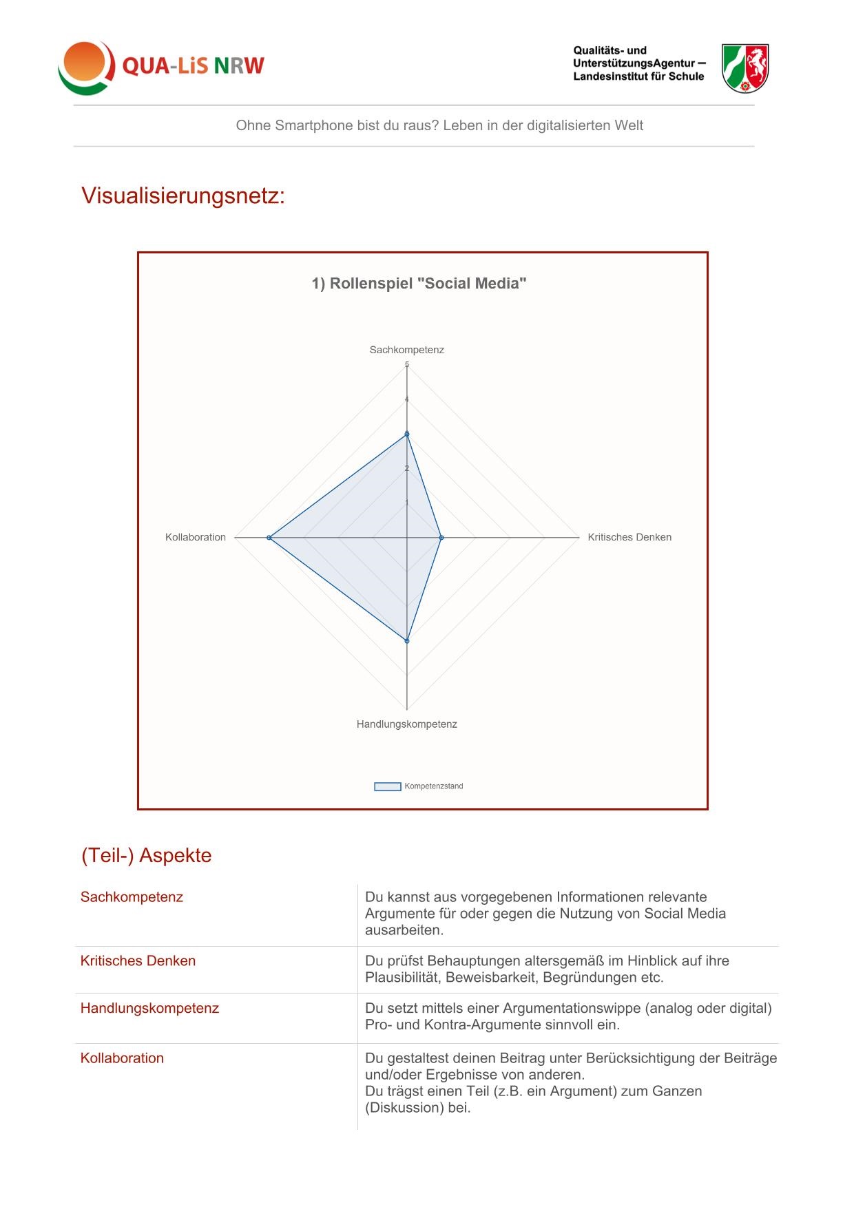 Rückmeldung zum Kompetenzstand